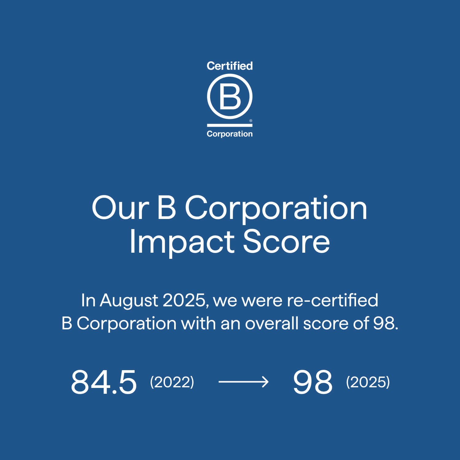 B Corporation certification graphic with impact score comparison on a blue background